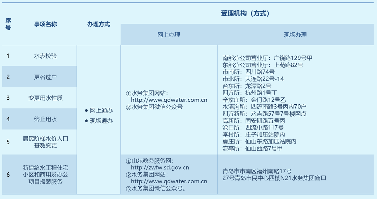 万象城AWC_官网