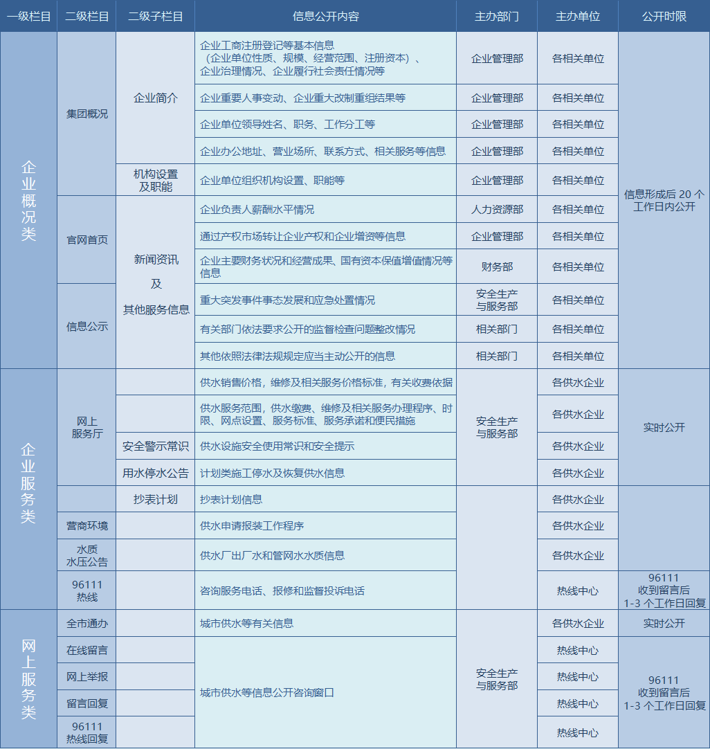 万象城AWC_官网