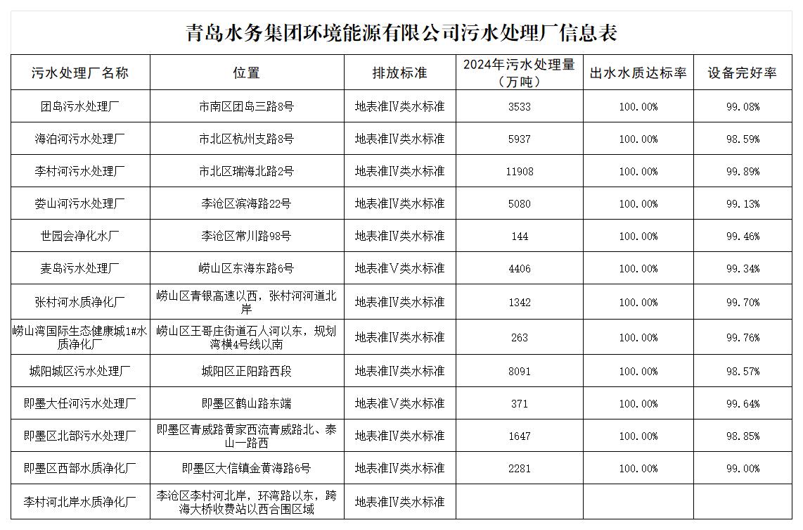万象城AWC_官网