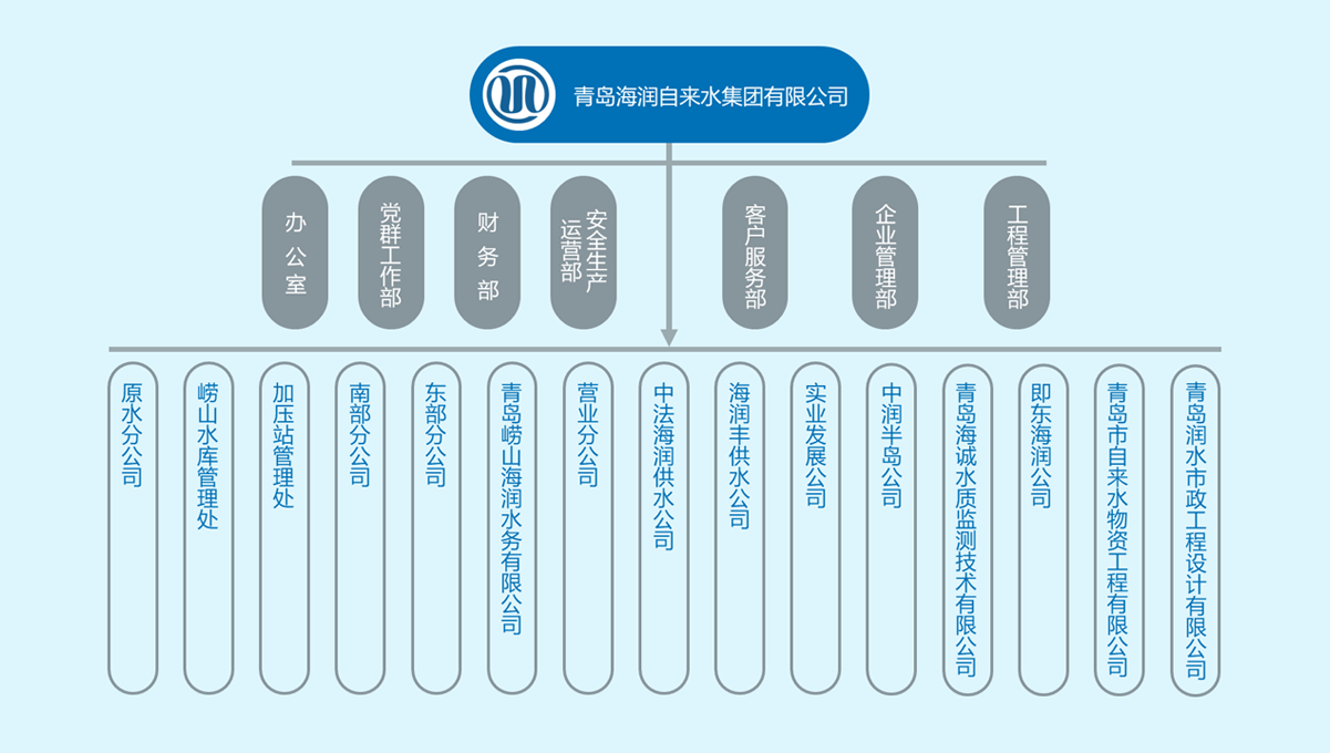 万象城AWC_官网