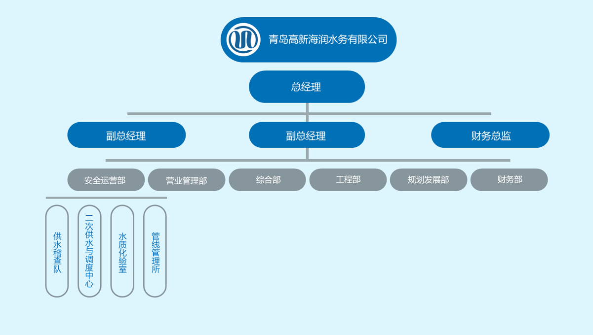 万象城AWC_官网