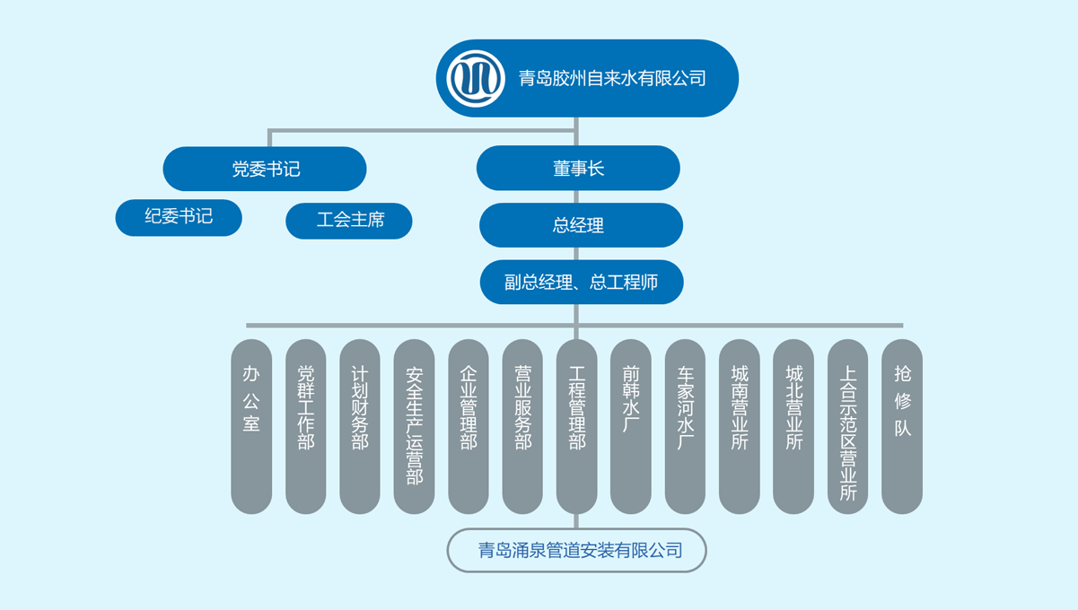 万象城AWC_官网