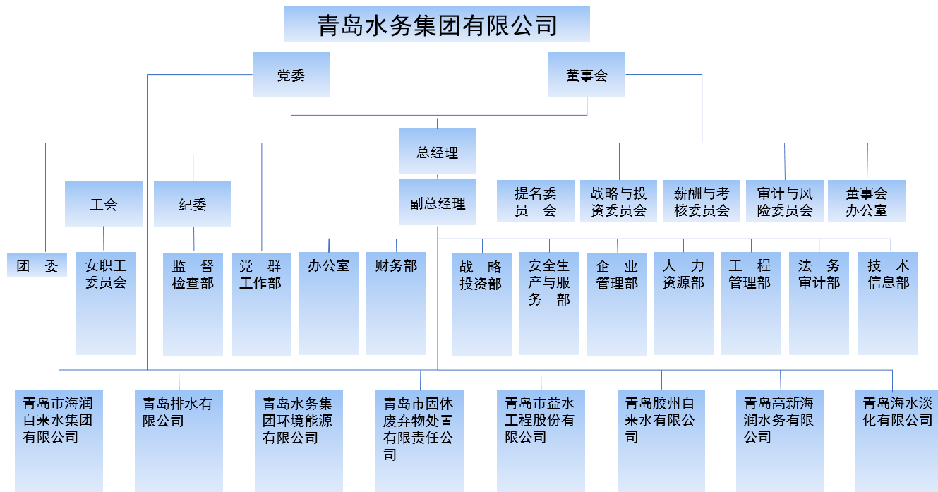 万象城AWC_官网