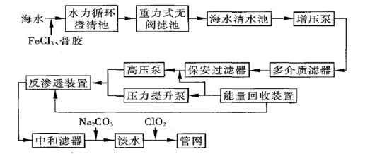万象城AWC_官网