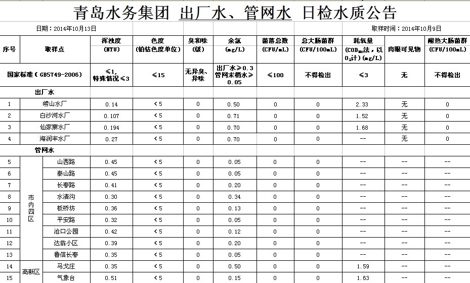 万象城AWC_官网