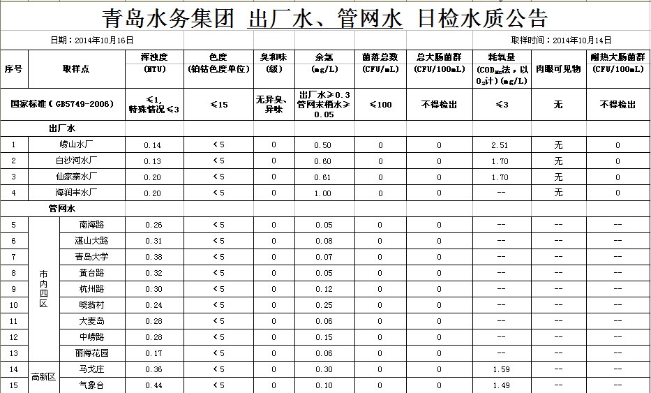 万象城AWC_官网
