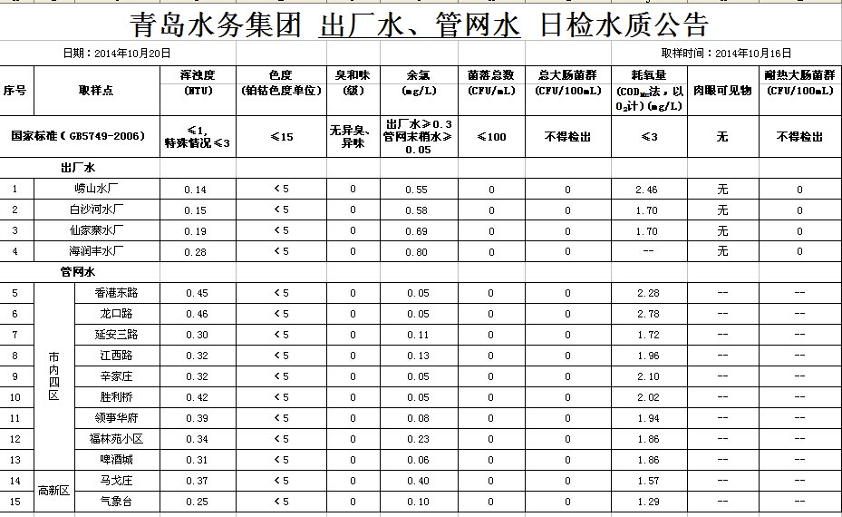万象城AWC_官网
