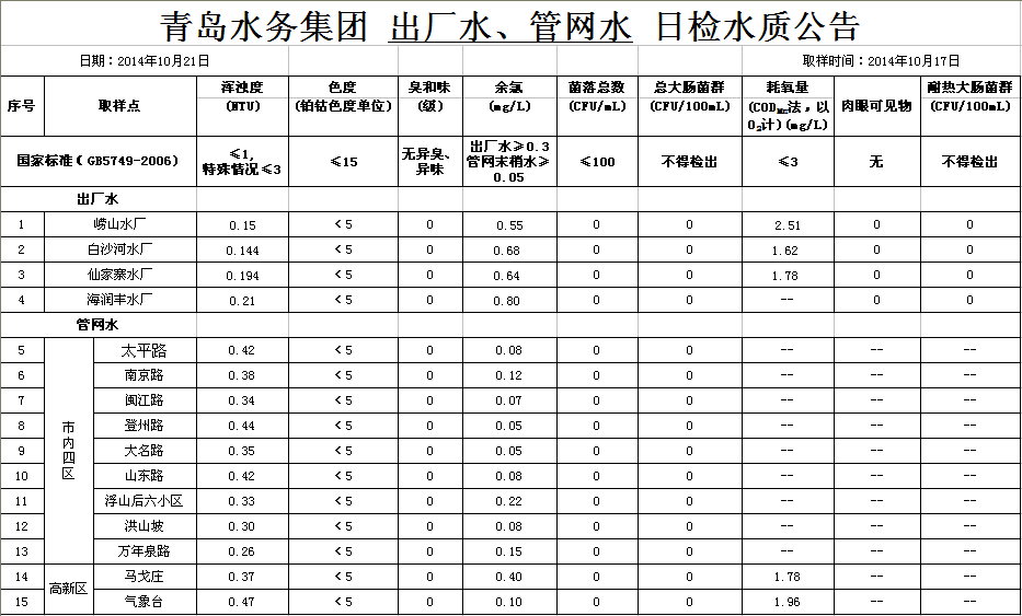 万象城AWC_官网