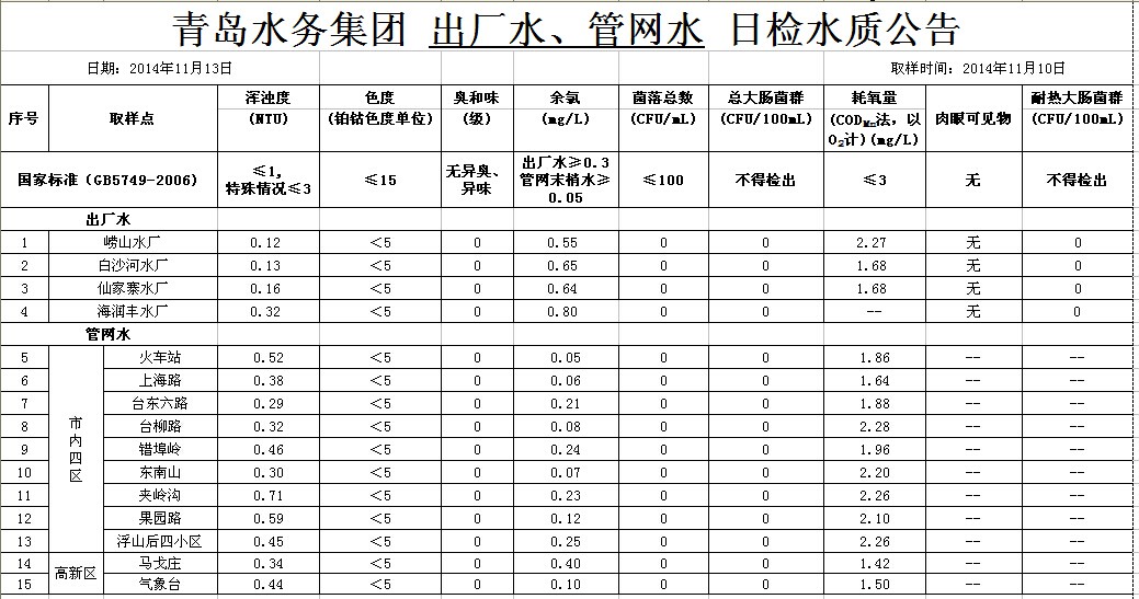 万象城AWC_官网
