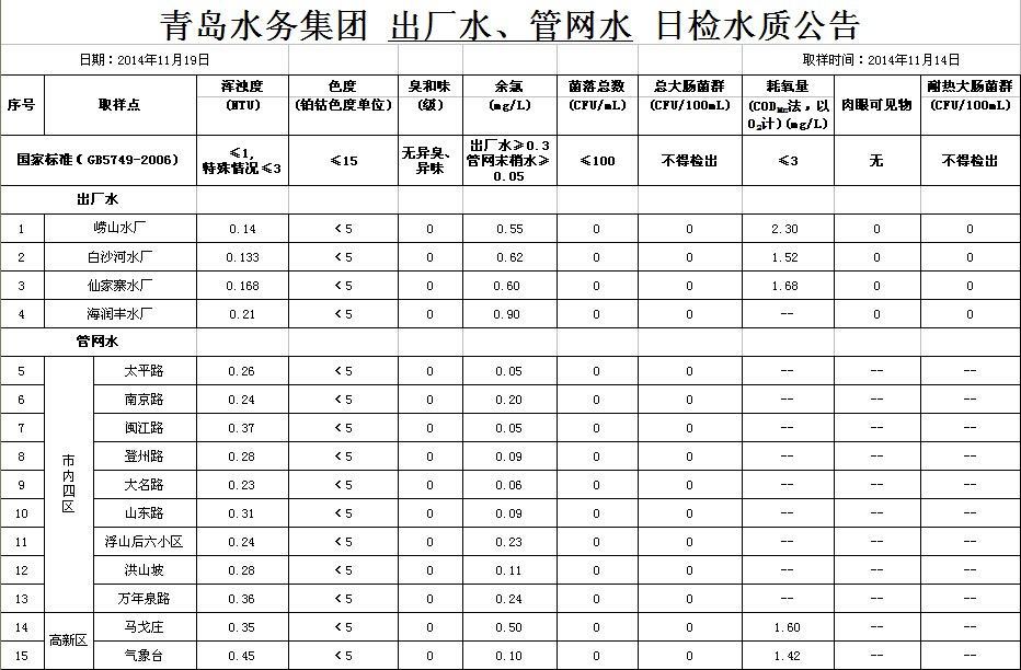 万象城AWC_官网