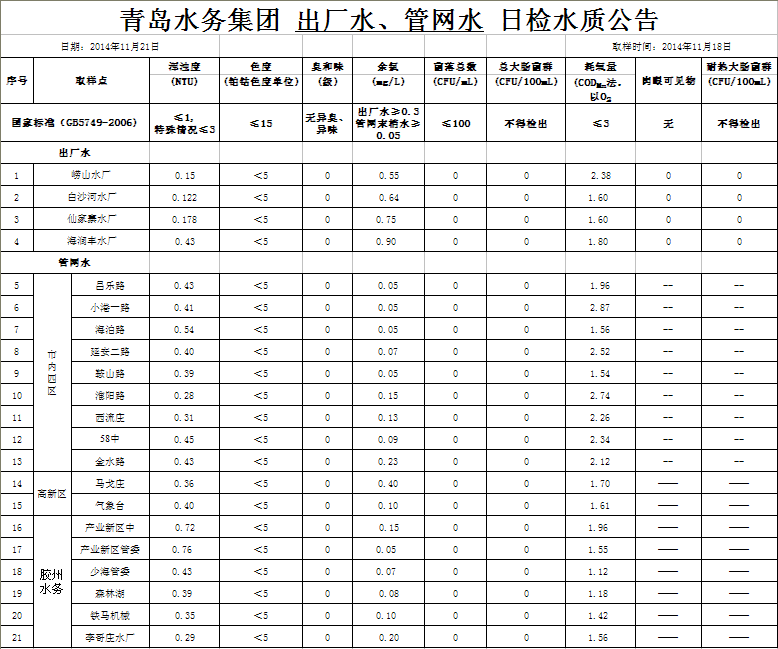 万象城AWC_官网