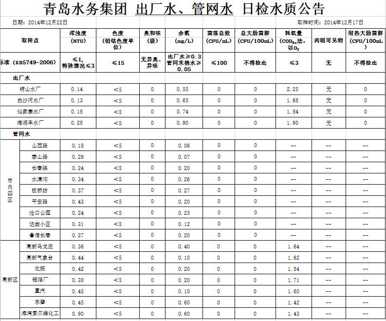 万象城AWC_官网