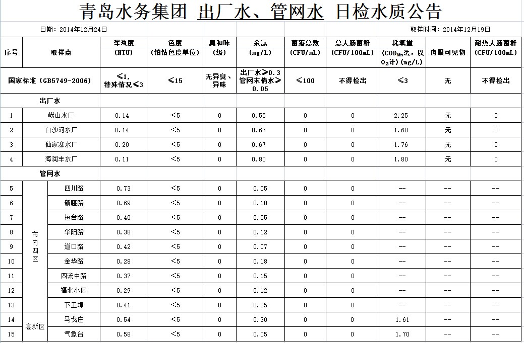 万象城AWC_官网