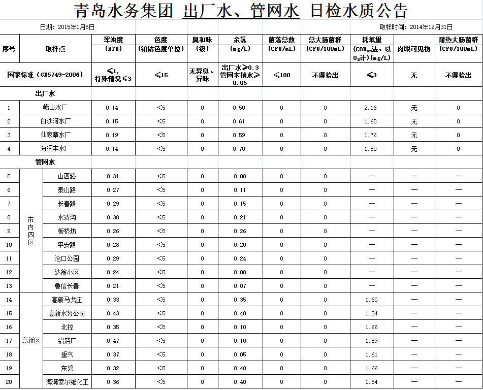 万象城AWC_官网