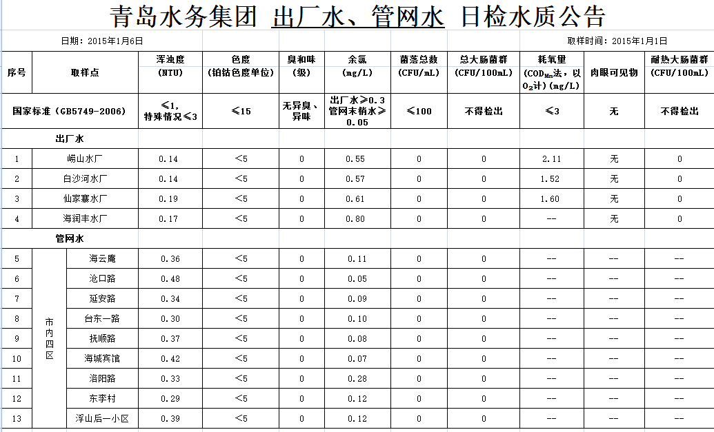 万象城AWC_官网