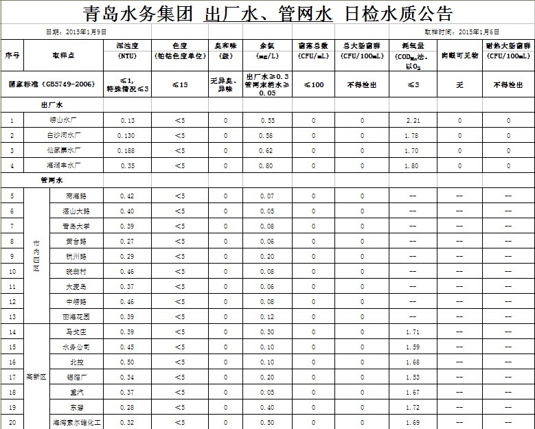 万象城AWC_官网