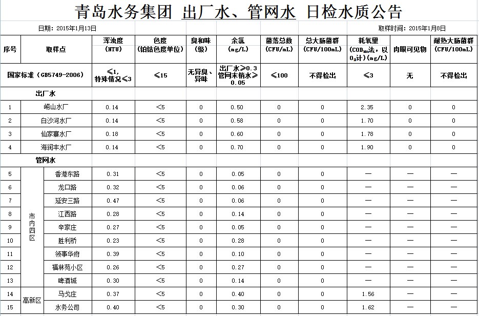 万象城AWC_官网