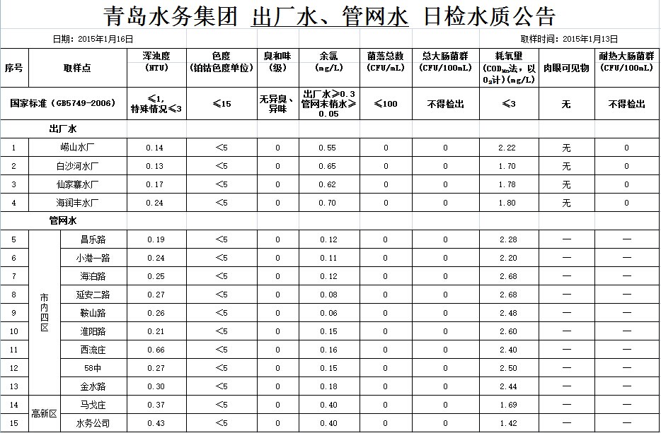 万象城AWC_官网