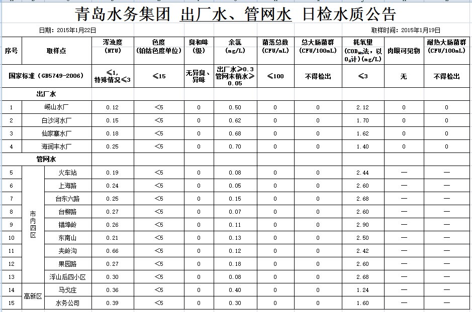 万象城AWC_官网