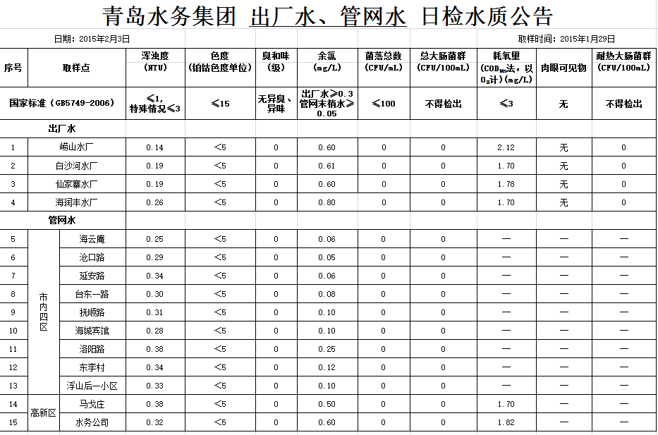 万象城AWC_官网