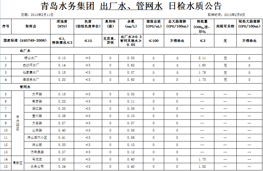 万象城AWC_官网