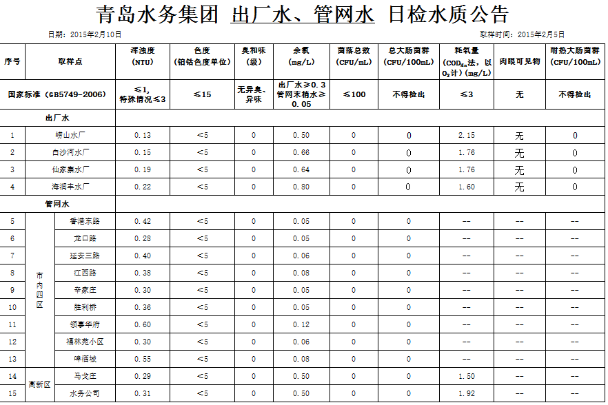 万象城AWC_官网