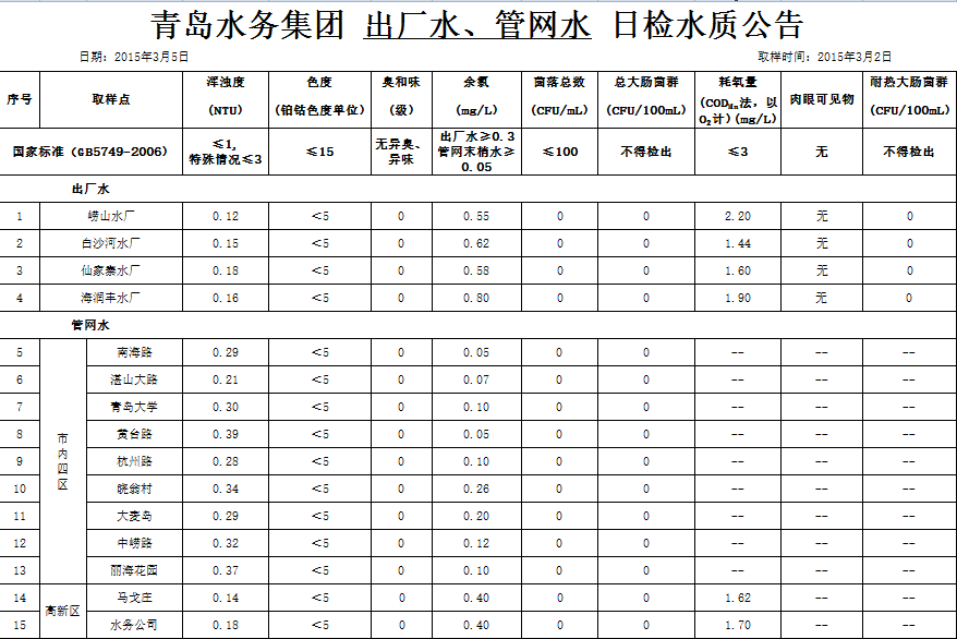 万象城AWC_官网