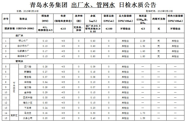 万象城AWC_官网