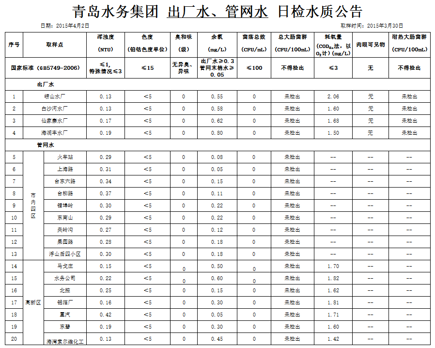 万象城AWC_官网