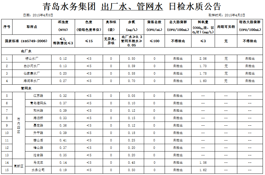 万象城AWC_官网