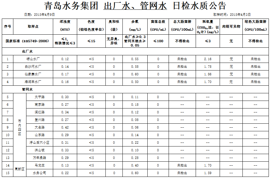万象城AWC_官网