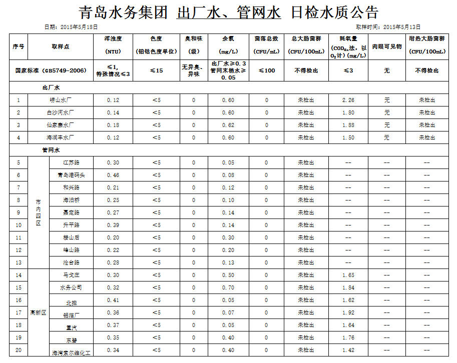 万象城AWC_官网