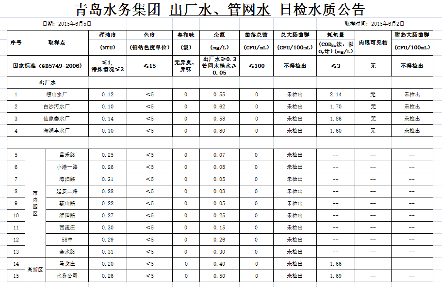 万象城AWC_官网