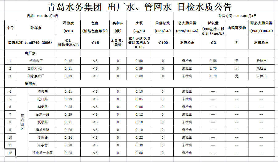 万象城AWC_官网