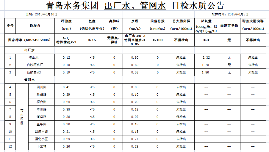 万象城AWC_官网