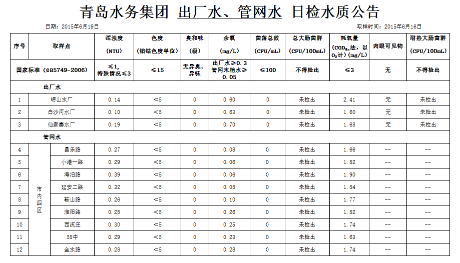 万象城AWC_官网