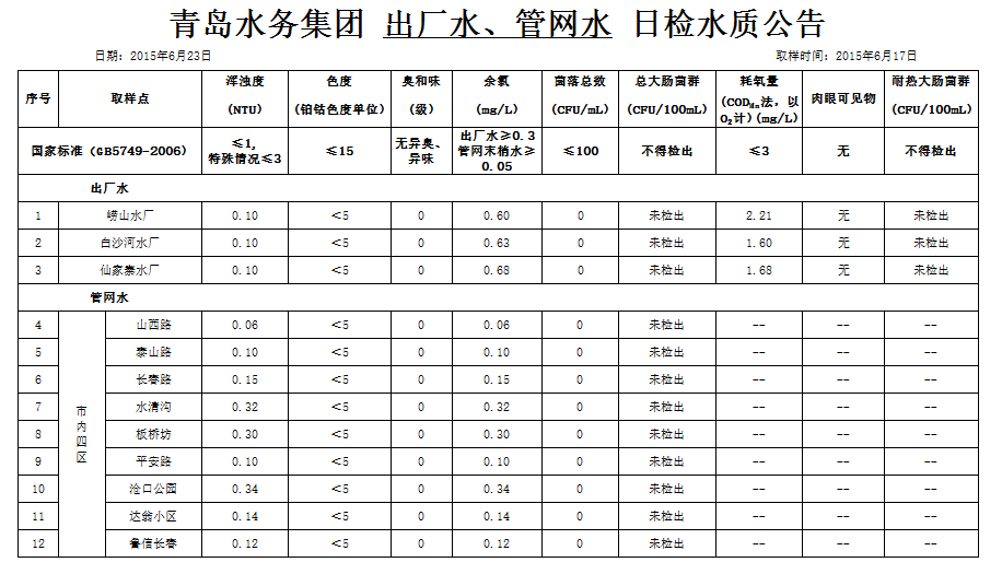 万象城AWC_官网