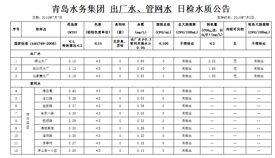 万象城AWC_官网