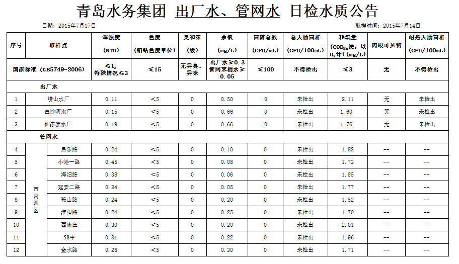 万象城AWC_官网