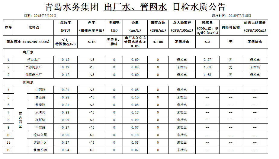 万象城AWC_官网