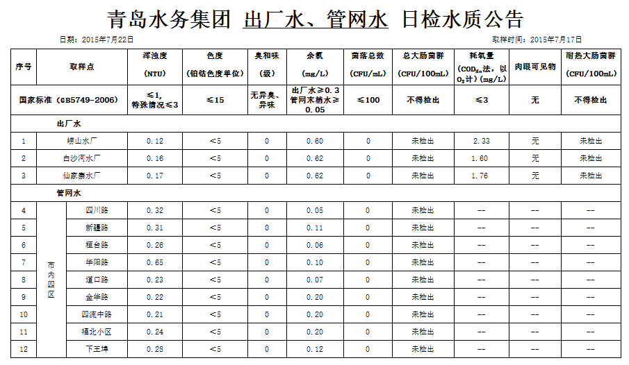 万象城AWC_官网