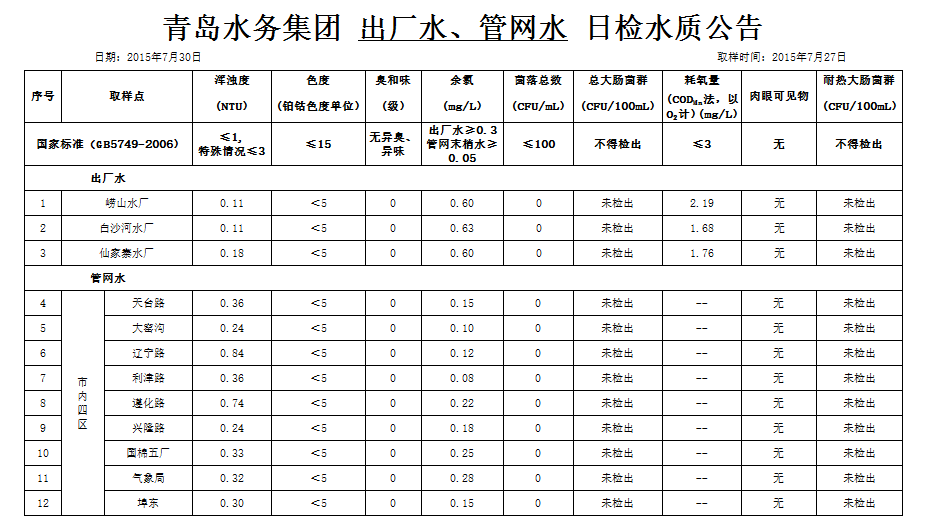 万象城AWC_官网