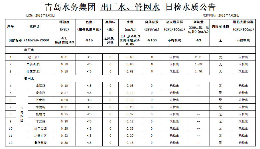万象城AWC_官网