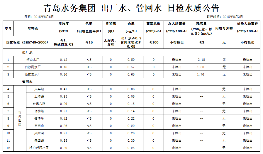 万象城AWC_官网