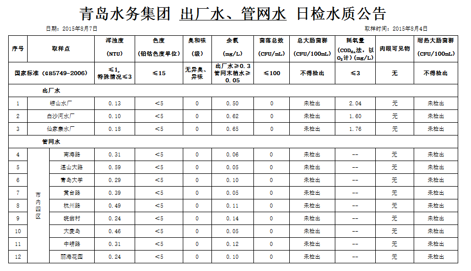 万象城AWC_官网