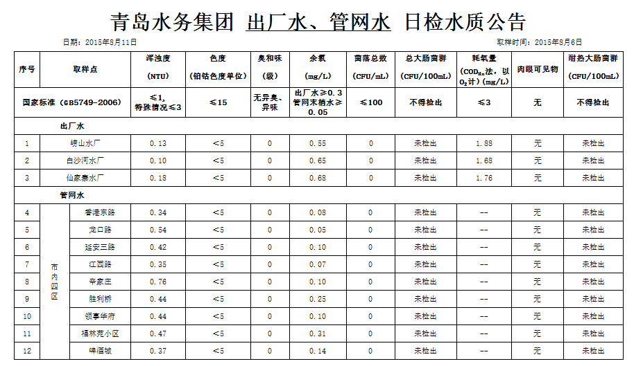 万象城AWC_官网