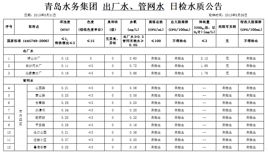 万象城AWC_官网