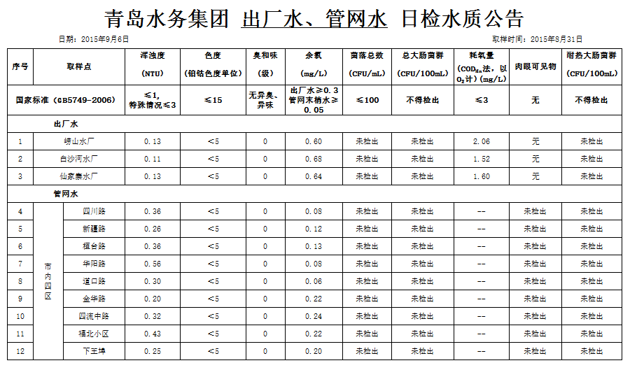 万象城AWC_官网