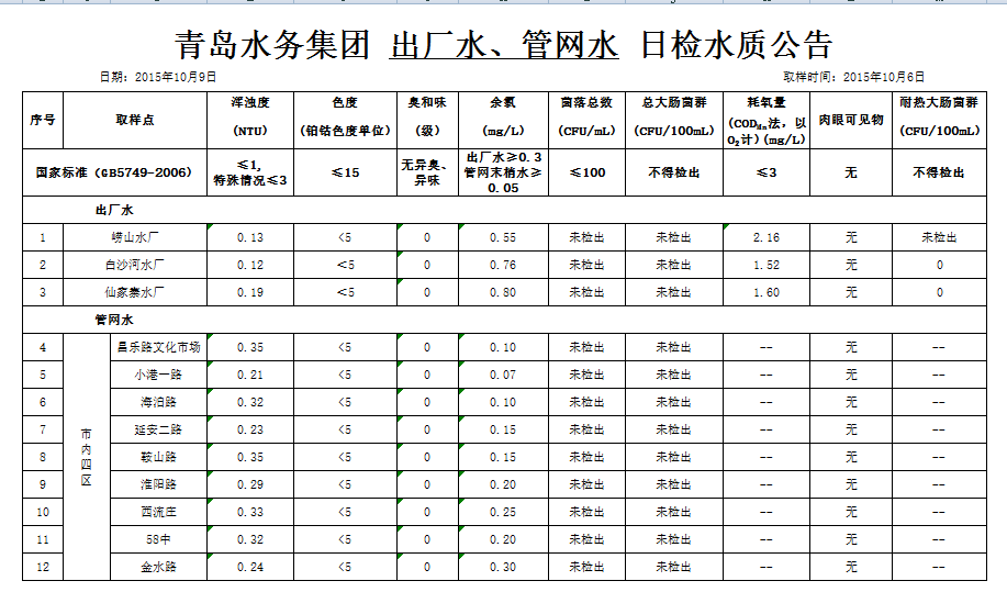 万象城AWC_官网