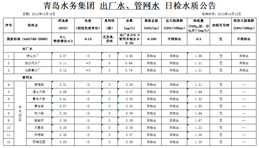 万象城AWC_官网